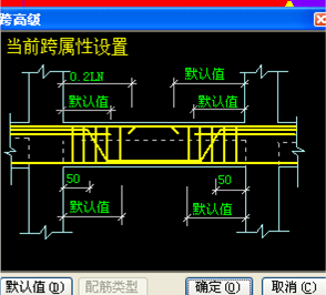 跨高级