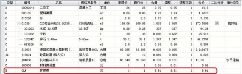 人材机条目“E”类型.表示除人材机以外的其他条目