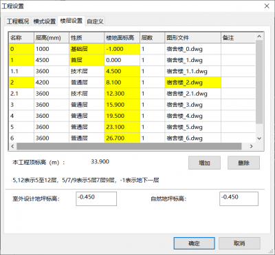 楼层设置