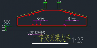 坡形条基